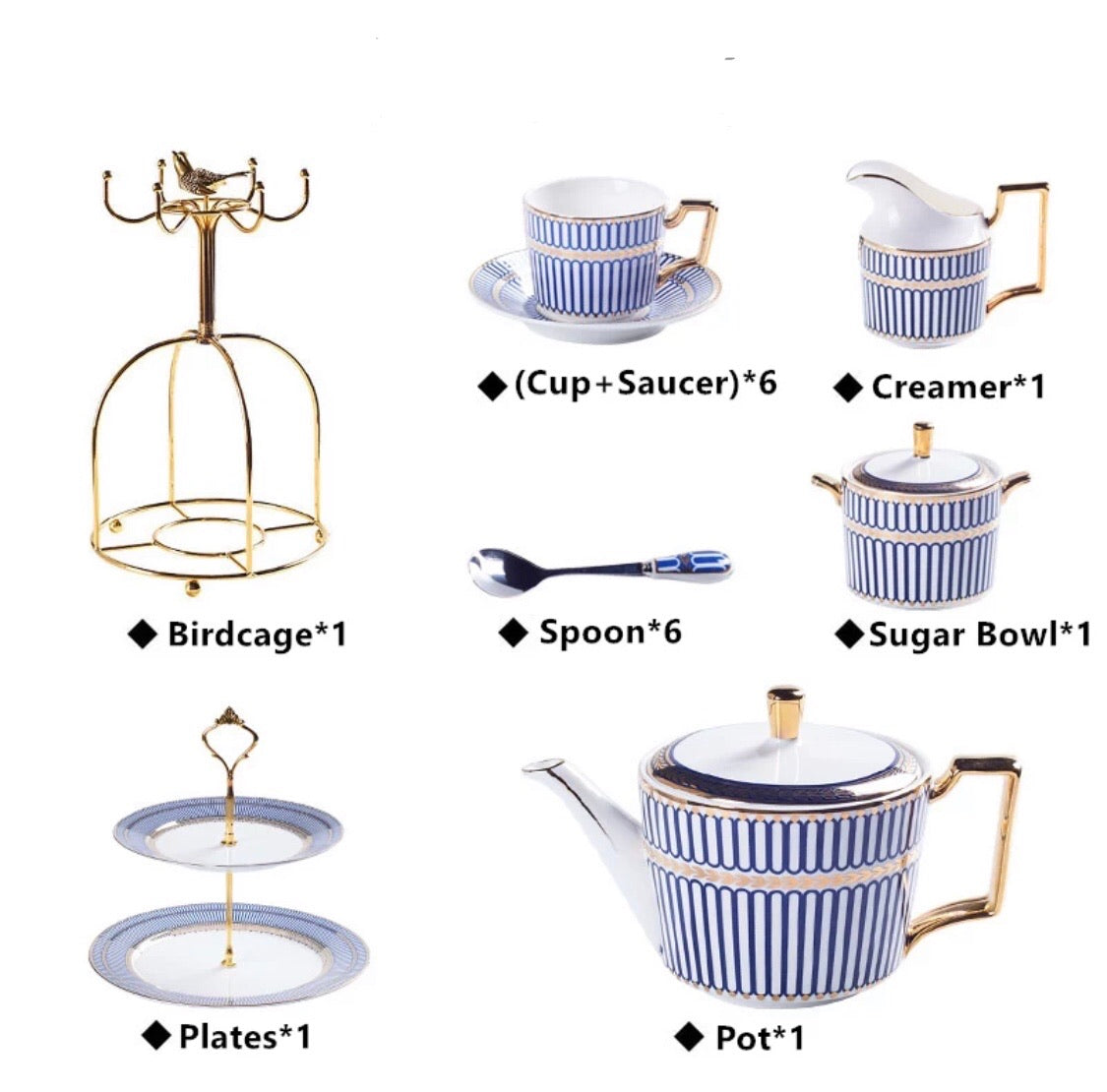 LONDON TEACUP COLLECTION SET