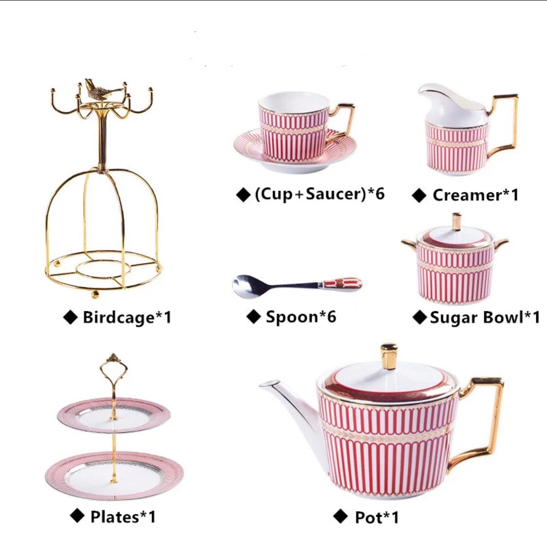 LONDON TEACUP COLLECTION SET