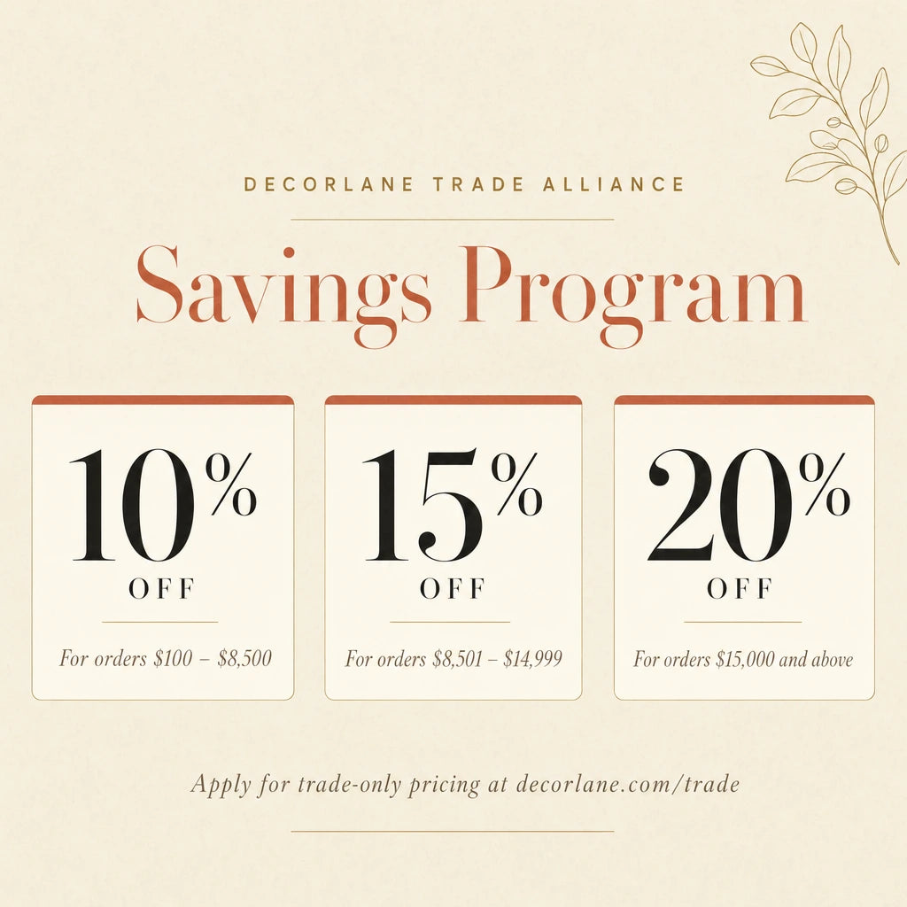 Preferred partner pricing — Decor Lane Trade Alliance